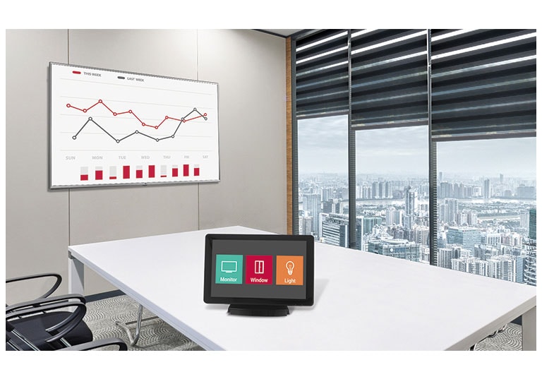 Compatibility with AV Control Systems2