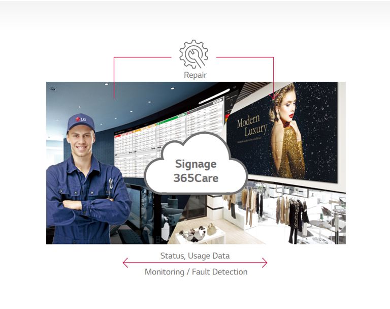 Real-Time Care Service2