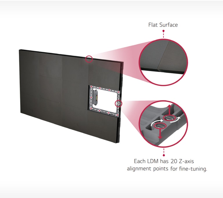 EASY SCREEN ALIGNMENT2