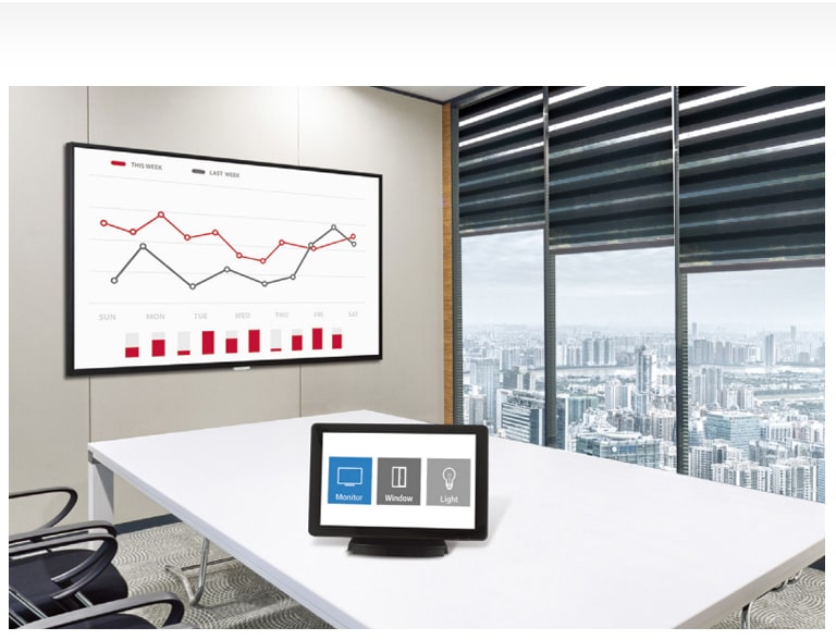 Compatibility with AV Control System2