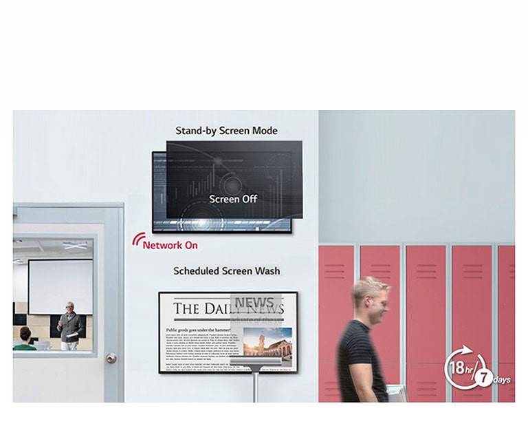 Efficient Operation2