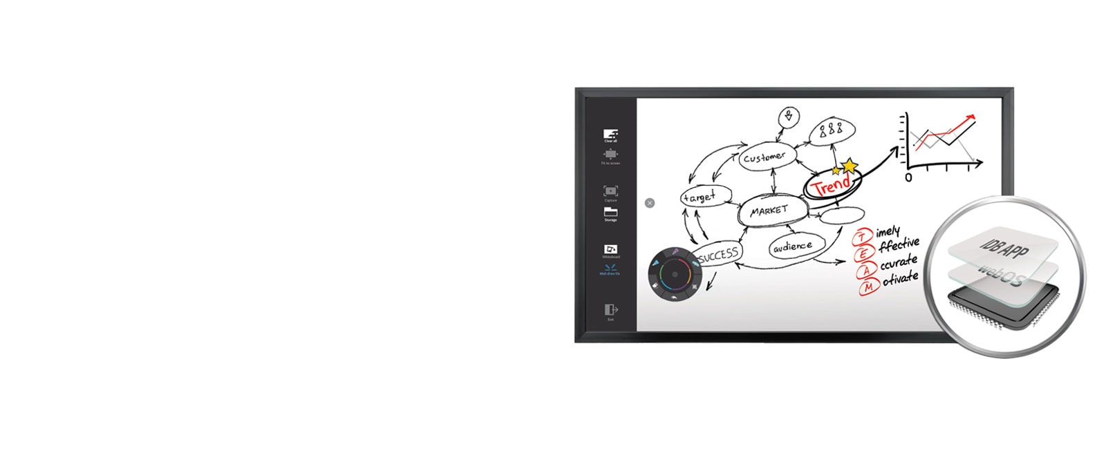 Embedded Writing Solution1