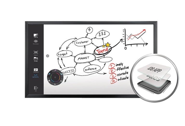 Embedded Writing Solution2