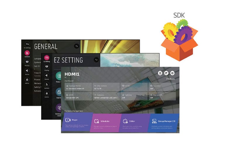 User-friendly Smart Platform2