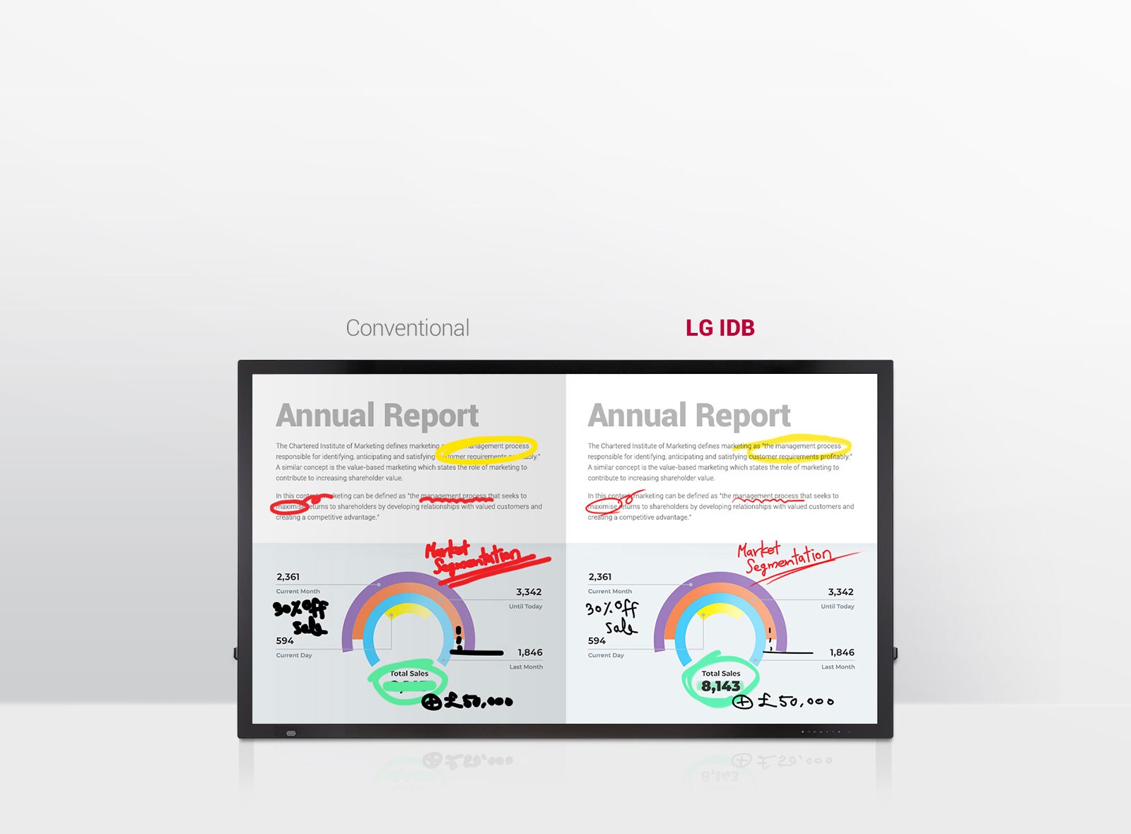 Intuitive Touch and Writing1