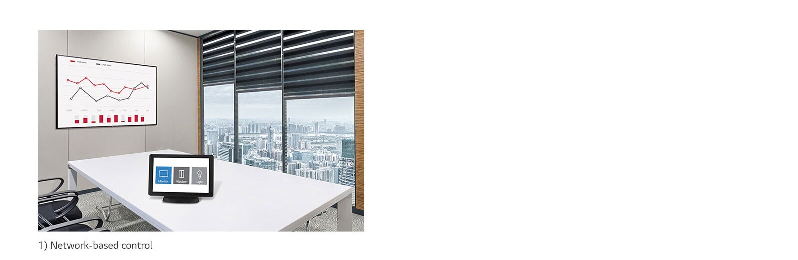 Compatibility with AV Control System1