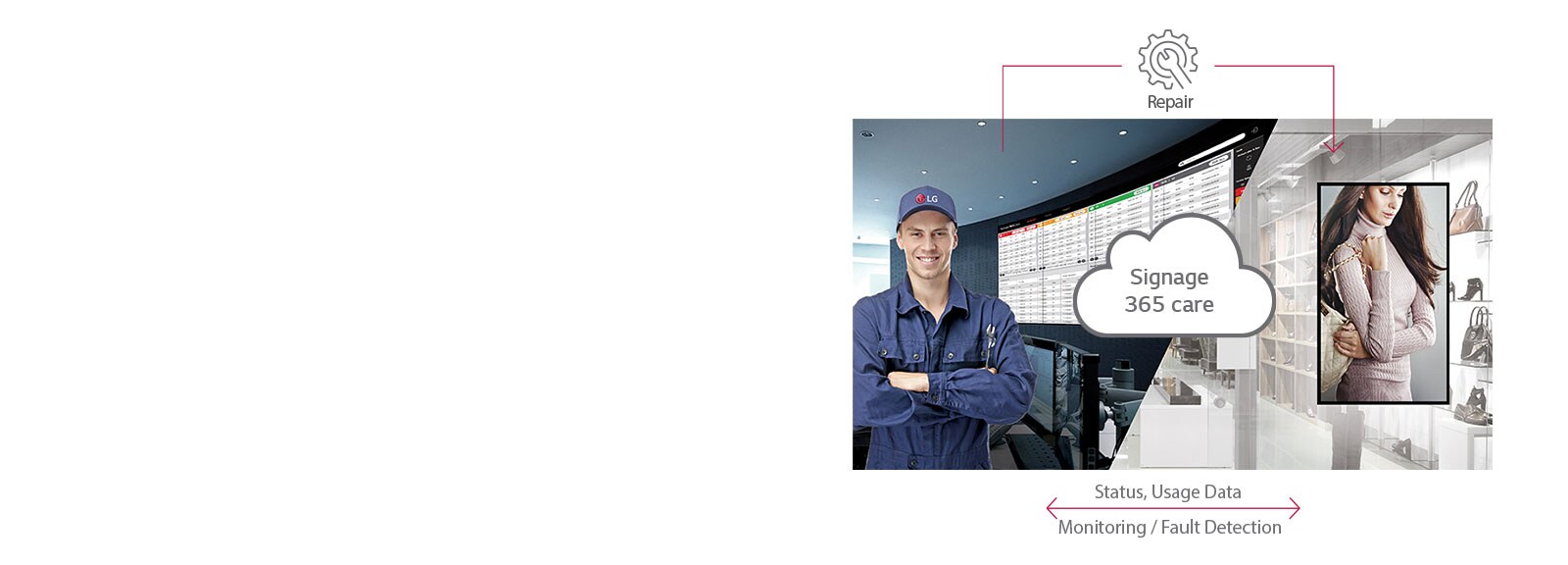 Real-time Care Service1