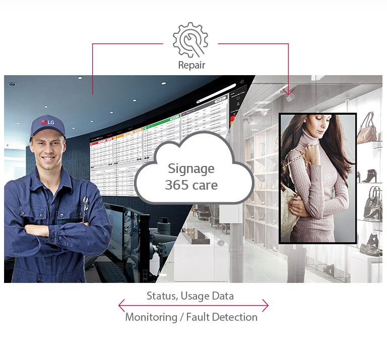 Real-time Care Service2