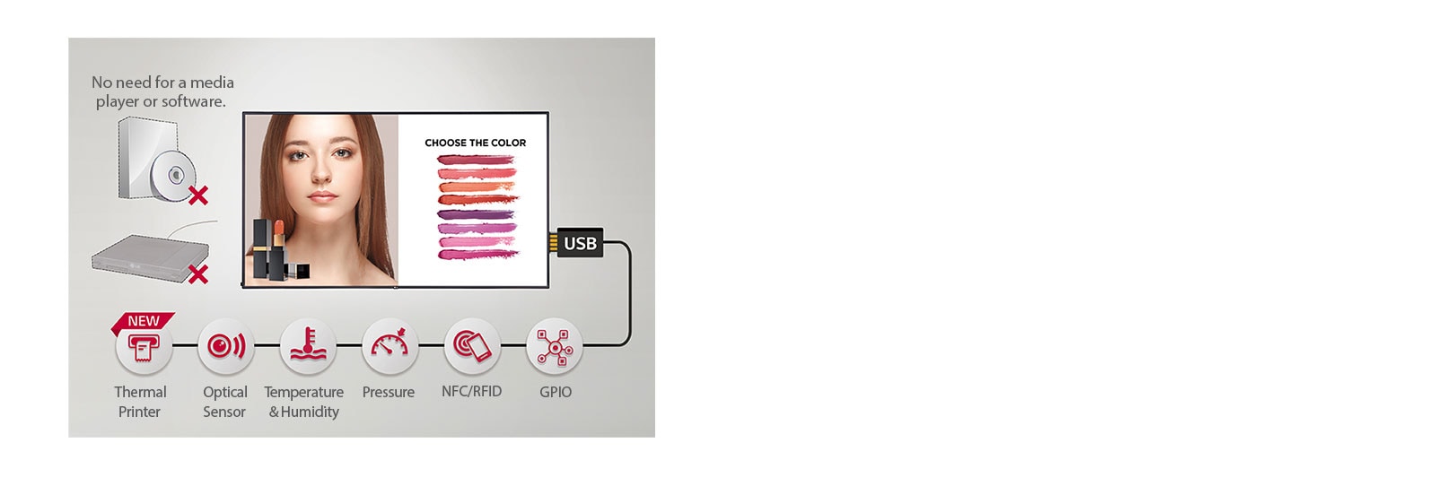 Various Sensor Applications1
