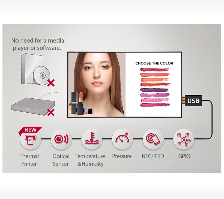 Various Sensor Applications2
