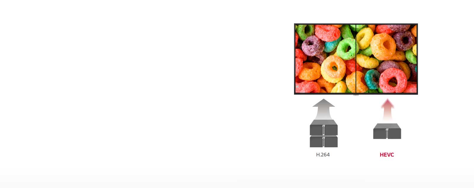 High Efficiency Video Coding1