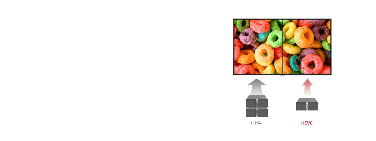 High Efficiency Video Coding1