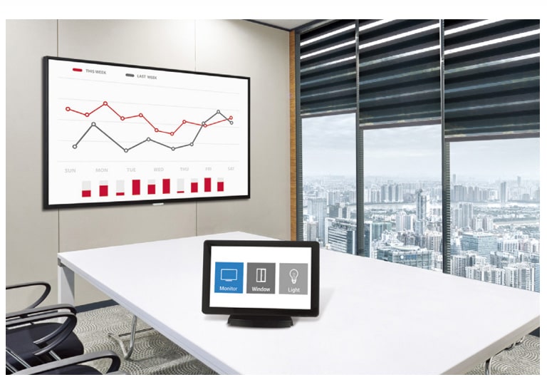 Compatibility with AV Control System2
