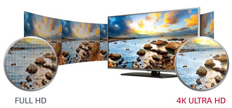 Perfect picture quality and color2