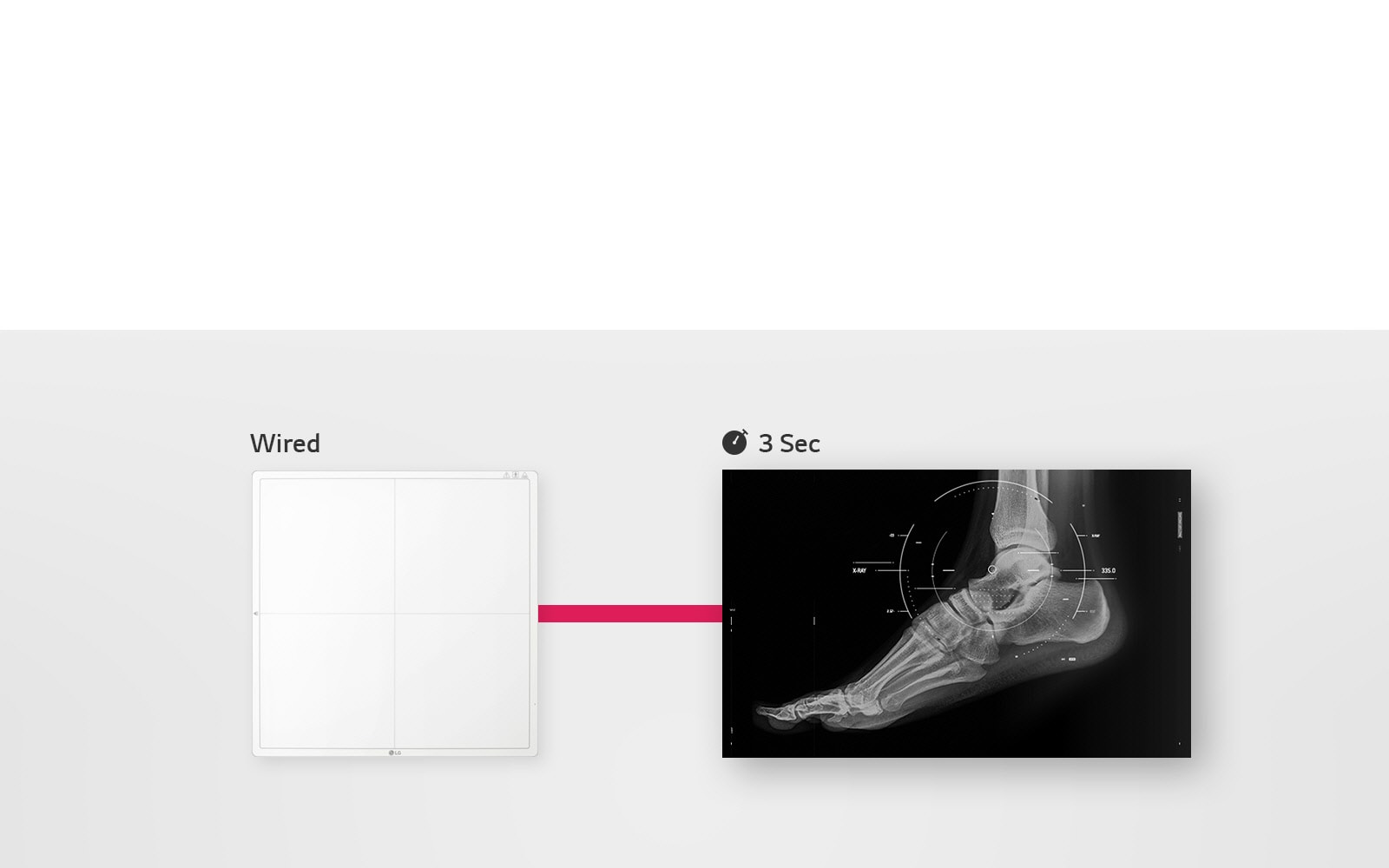 Rapid Image Availability1