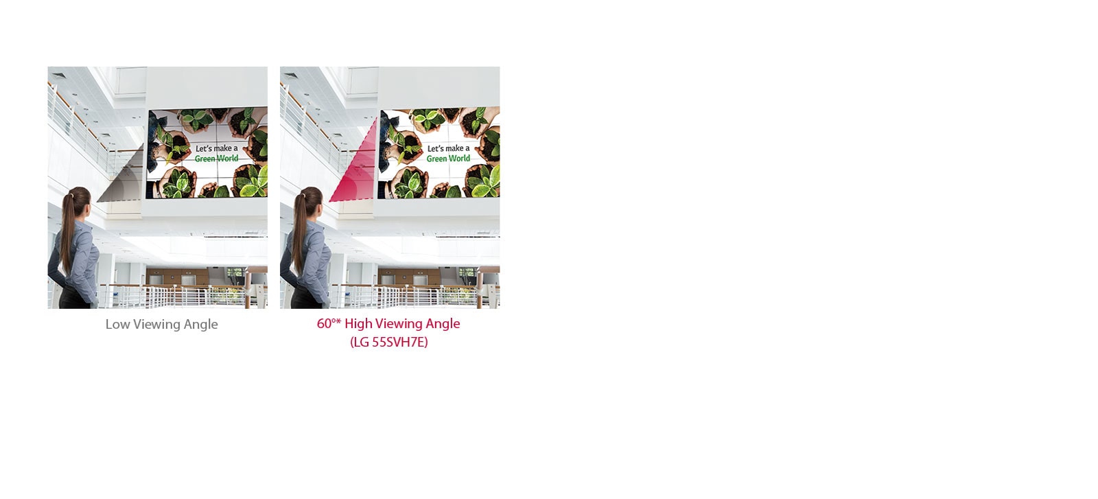 Higher Viewing Angle1