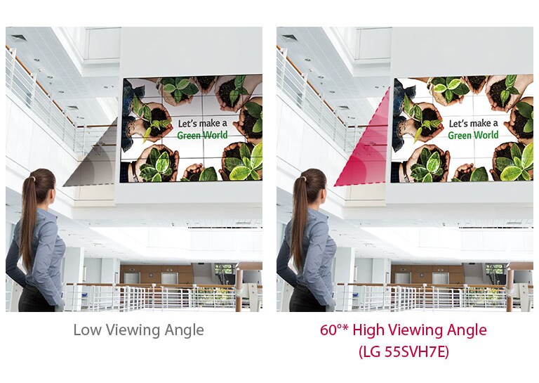 Higher Viewing Angle2