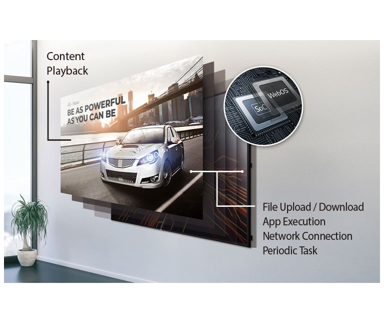 High Performance and Great Scalability2