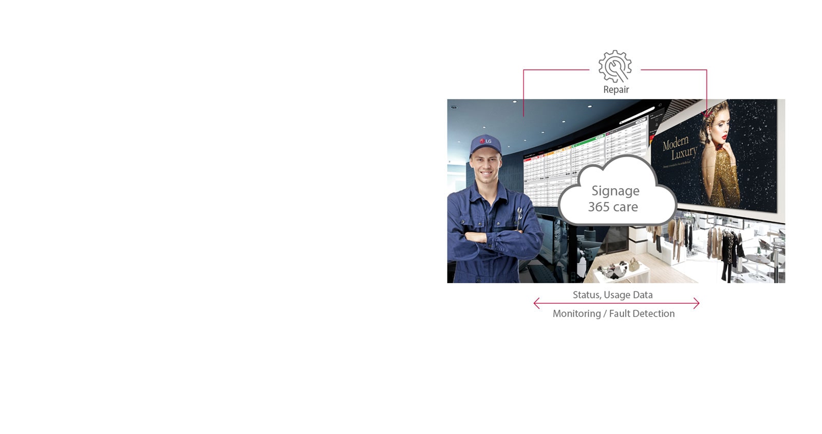 Real-Time Care Service1