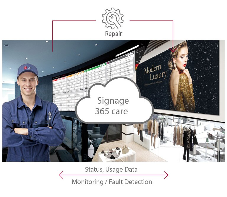 Real-Time Care Service2