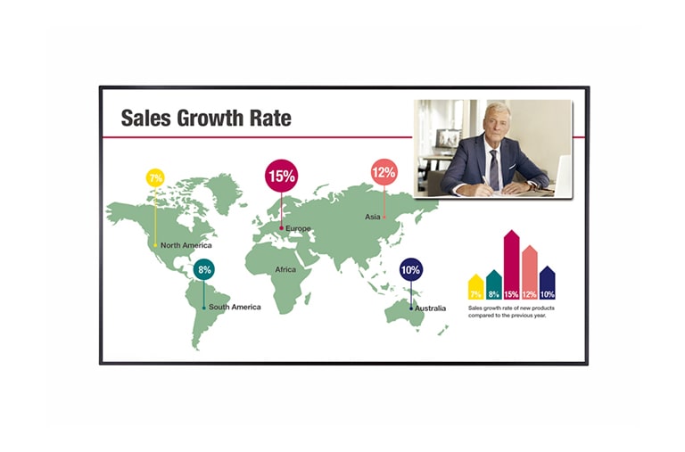 LG 75'' 350 nits   UHD Signage, 75UM3C-B, thumbnail 1
