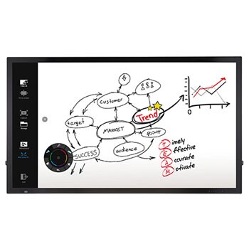 Interactive Digital Board1