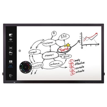 Interactive Digital Board1
