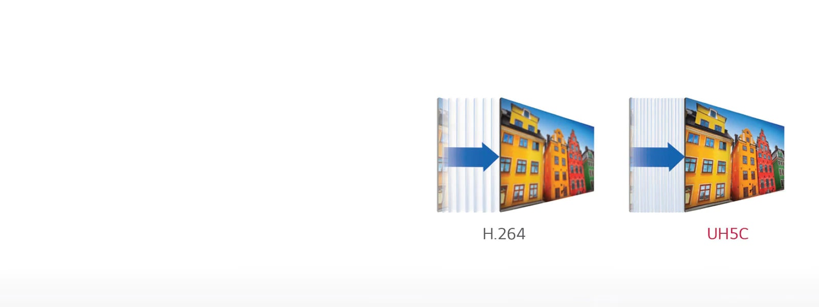 High Efficiency Video Coding1