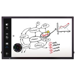 Interactive Digital Board2