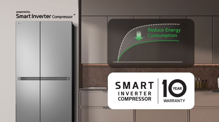 The refrigerator is installed in the kitchen wall and there is a graph showing the reduction of energy consumption using the smart inverter compressor.