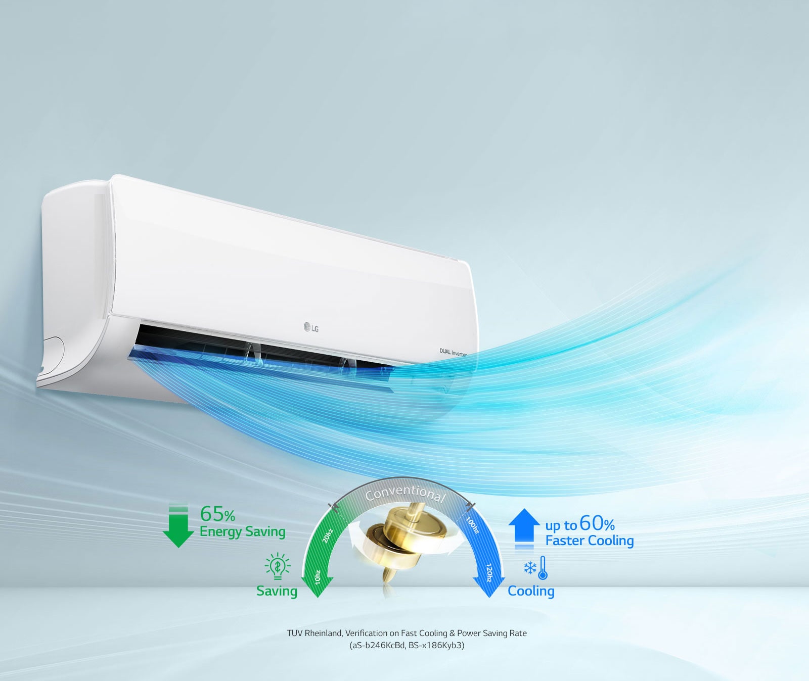 Fast Cooling & Energy Saving1