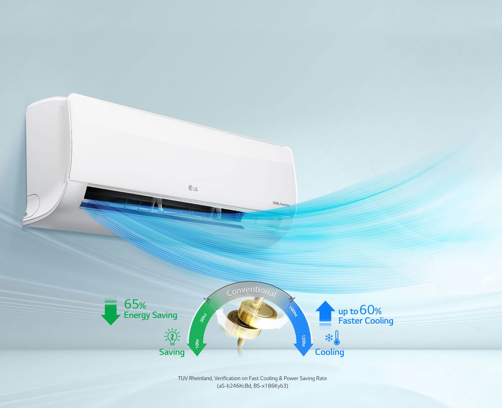 Fast Cooling & Energy Saving1