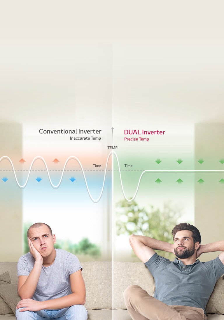 Precise temperature control 2