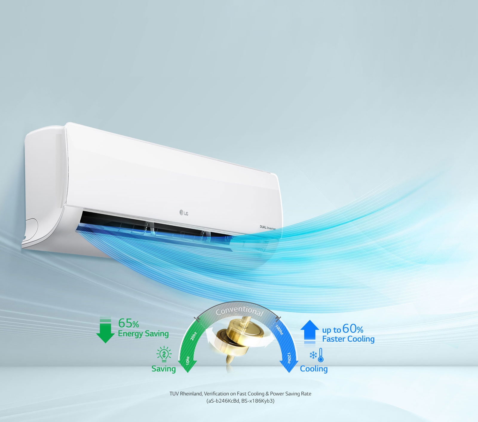 Fast Cooling & Energy Saving<br>3