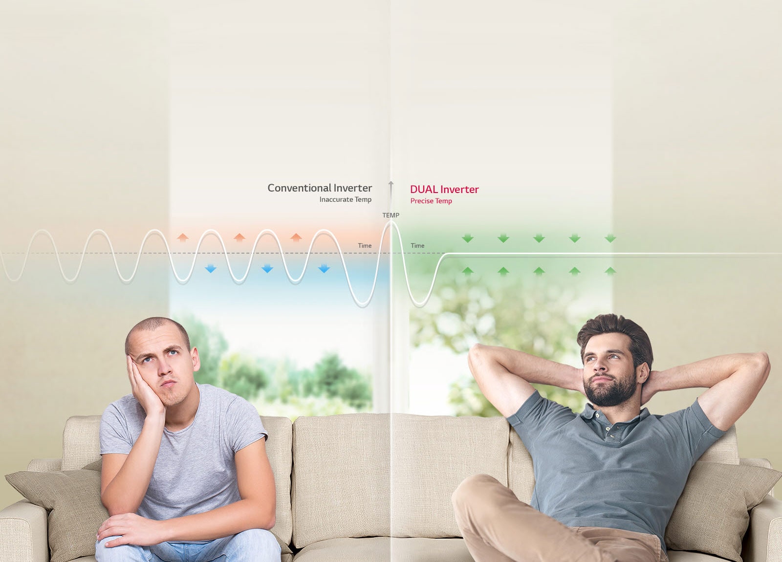 Precise temperature control