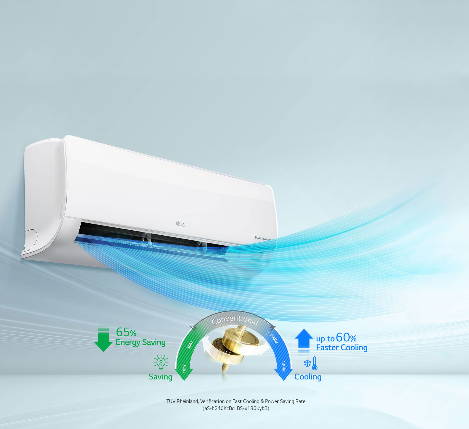 Fast Cooling & Energy Saving1