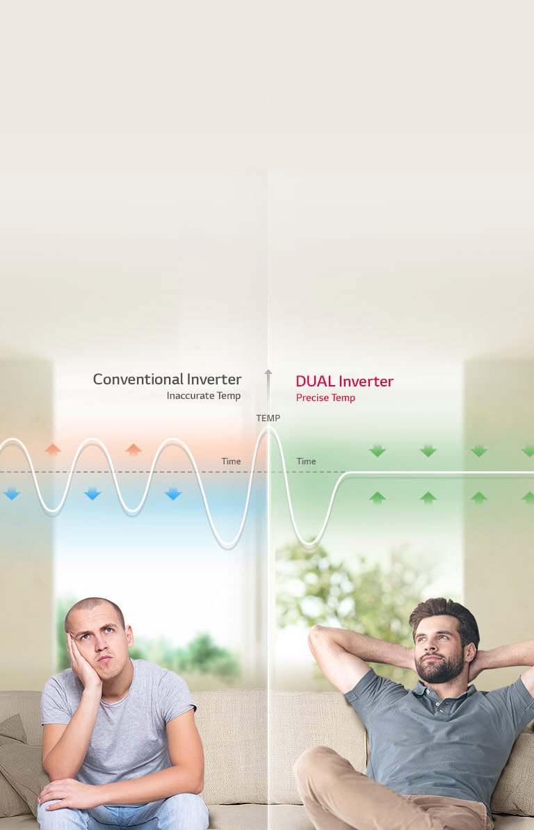 Precise temperature control 2