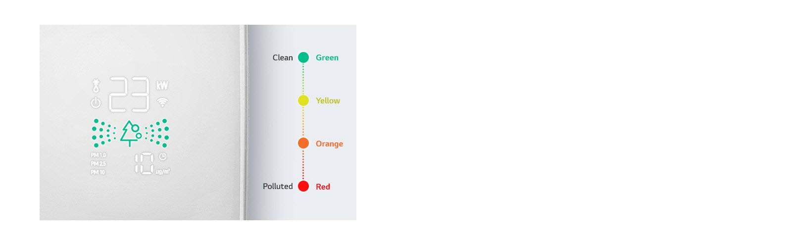 4-Color Smart Display1