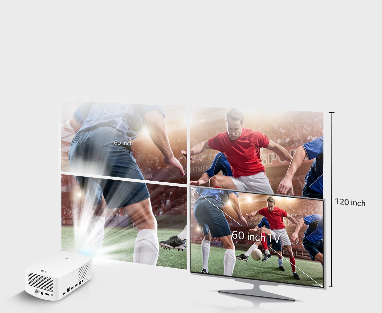 Viewing Experience up to 120 inch Size1