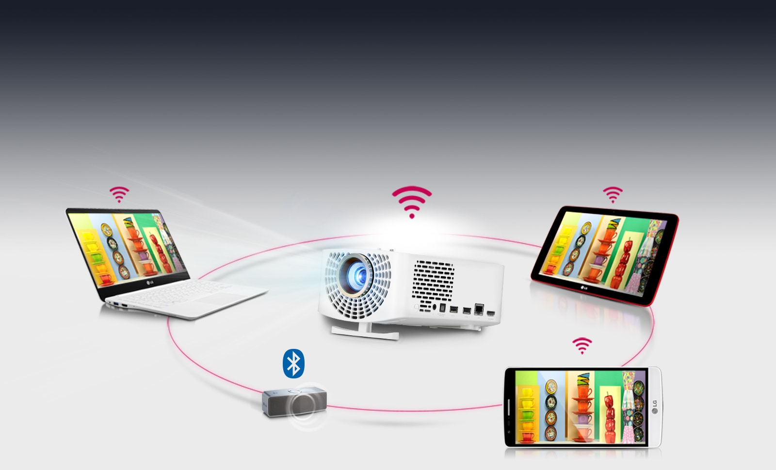 Wireless Screen Share with Mobile Devices1