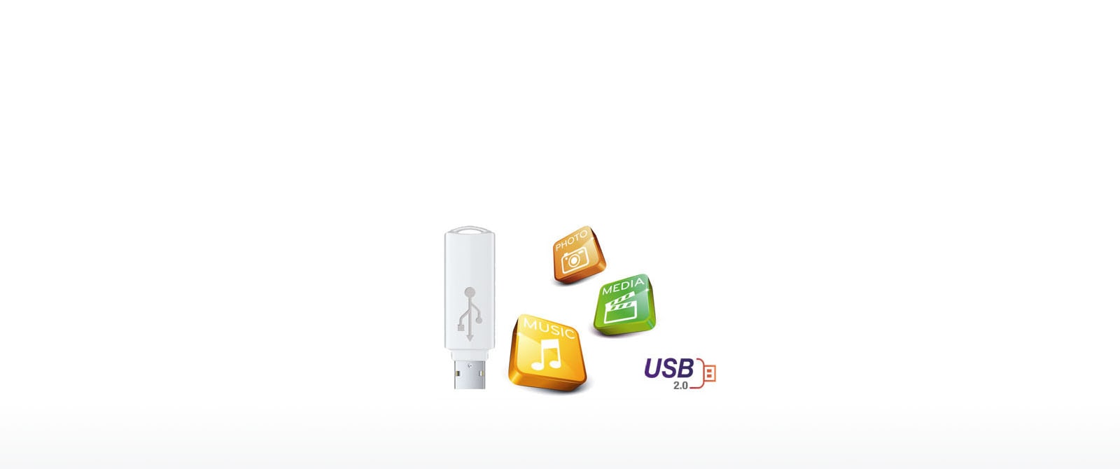 USB 2.0 Playback