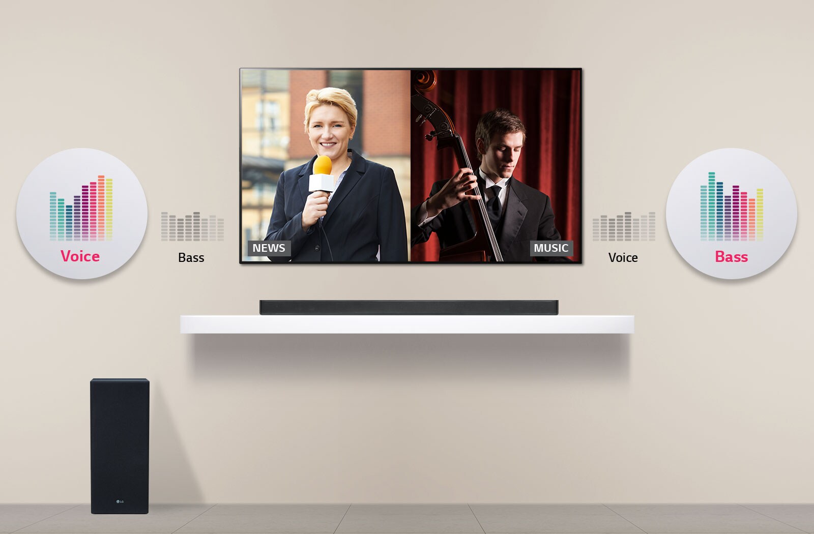lg soundbar sk6