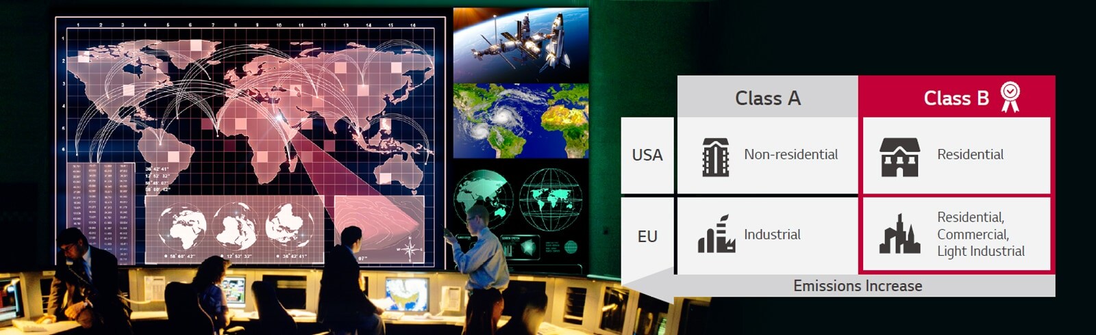 The LSAC series, certified with EMC class B, is installed on the control room wall.