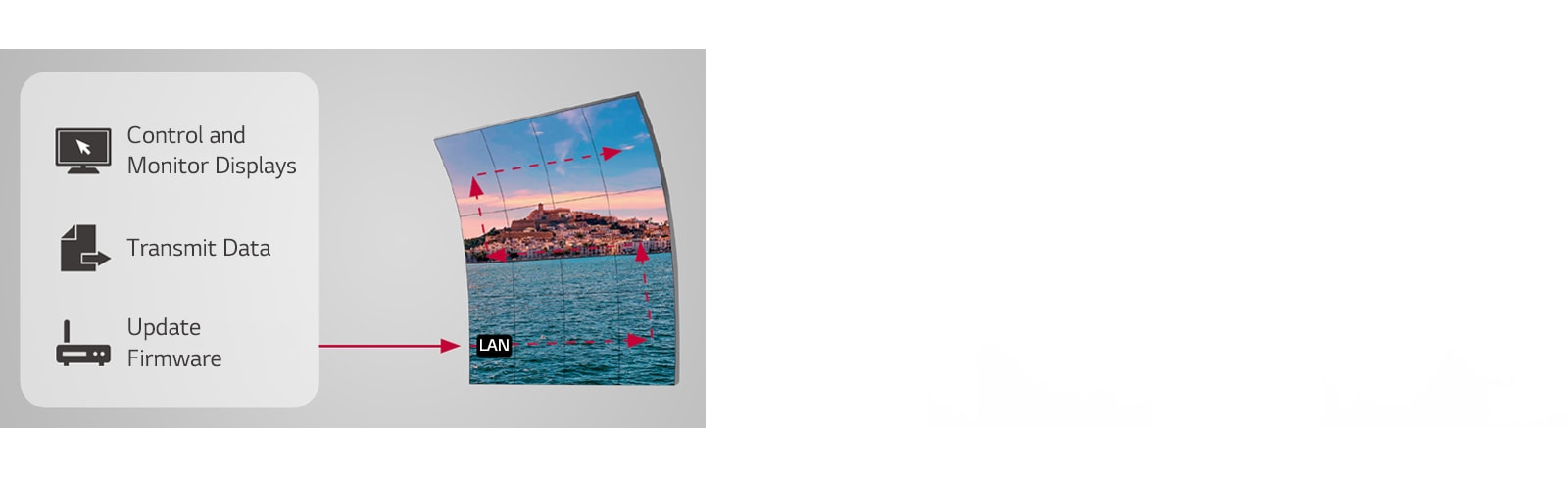 Displays are easily managed wirelessly through LAN daisy chain function.