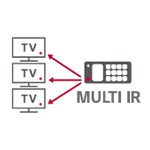 Multi IR1