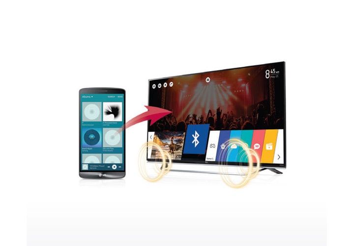 Bluetooth Sound Sync2