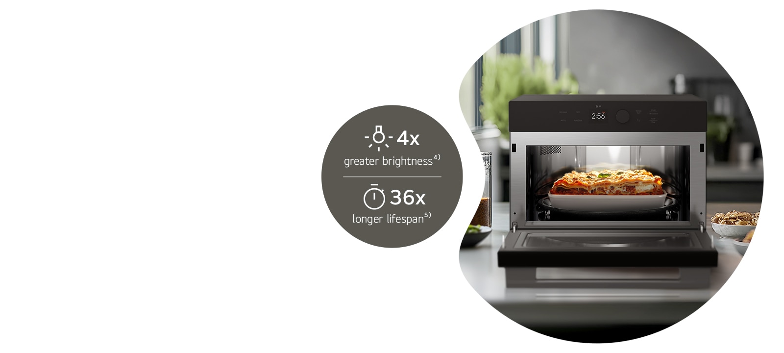LED oven with lasagna inside; lamp is 4x brighter, 36x longer-lasting.