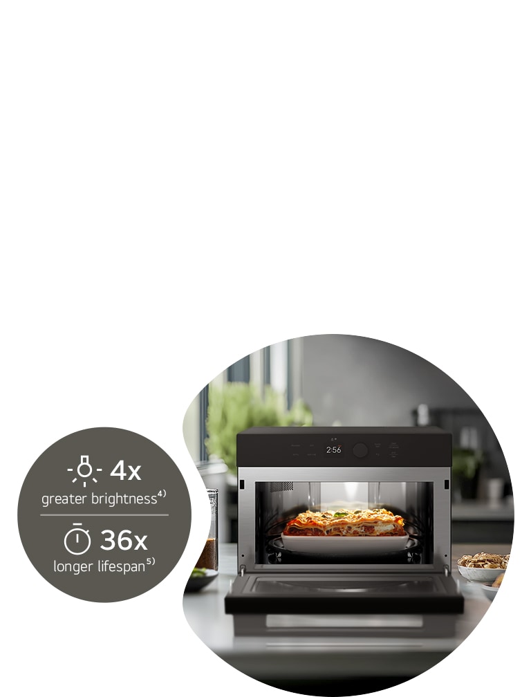 LED oven with lasagna inside; lamp is 4x brighter, 36x longer-lasting.