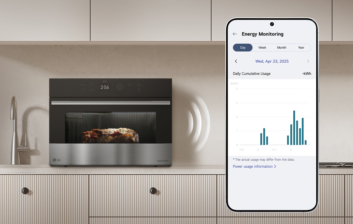 Image of a cooking appliance with food inside, next to a smart phone showing an energy monitoring graph