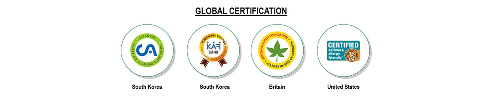 Global_Certification_D-V1